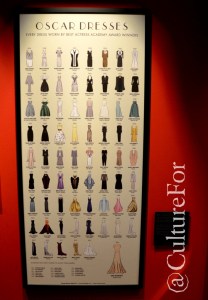 Best Actress. Dive da Oscar @Museo del Cinema, Torino _ www.culturefor.com